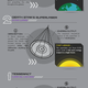 Image for article titled Which of Our Favorite Sci Fi Gadgets is the Most Powerful?
